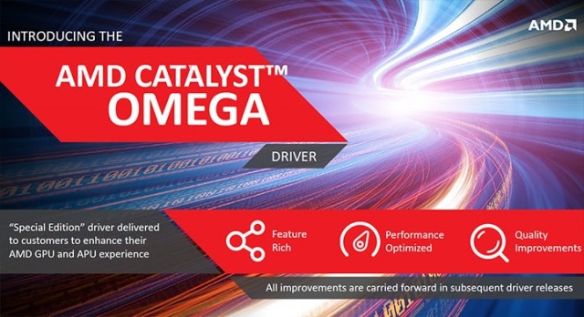 omega 1